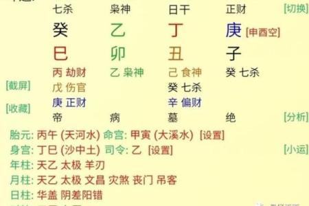八字中的几种取财方式