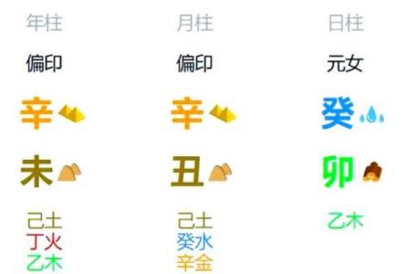 解析八字纯阴命格 纯阴八字命格解析