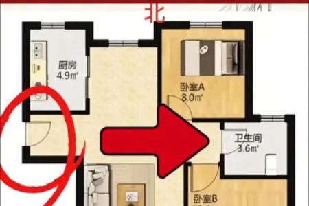 入户门向南的房子风水