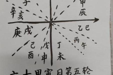 最准免费八字算命财运图