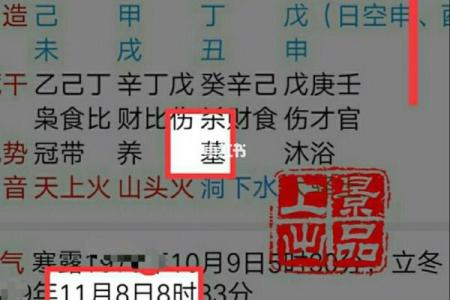 童子命自助在线排盘 , 怎样判断是不是童子命