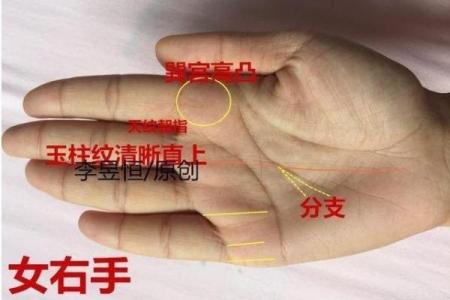 进门右手 风水