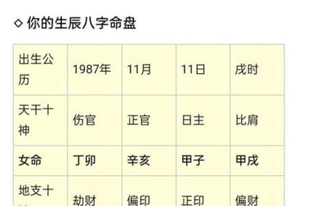 八字带金