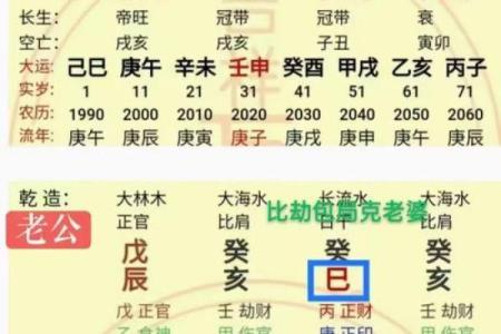 来看看好老婆的八字是怎么样的#老婆