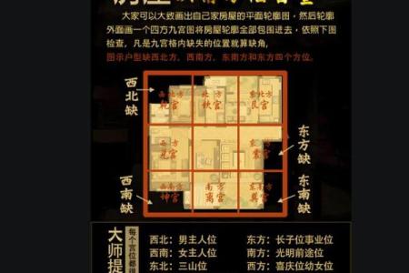风水：住多大的房子最旺运？房前房后有什么最好？