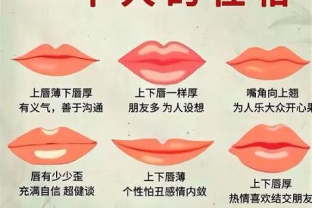 嘴唇痣面相算命图解