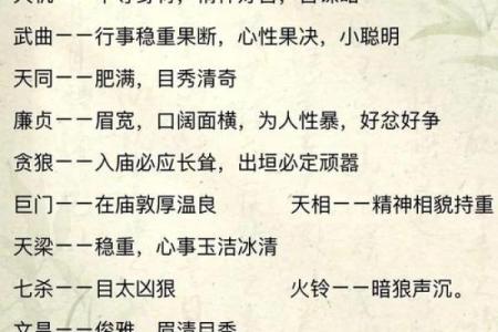 紫微斗数之各星曜所主行业：看疾病