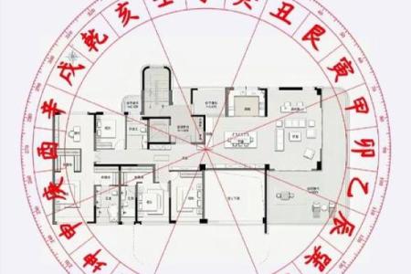 住宅风水对家人的影响都有哪些