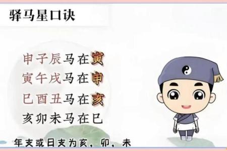 算命驿马是什么意思 算命驿马的意义