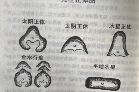 教你看帝王将相的墓地阴宅风水