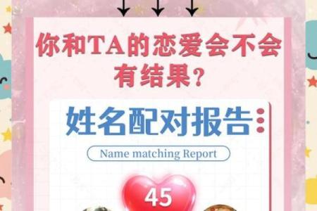 爱情检测姓名配对超准 爱情配对姓名指数测试？
