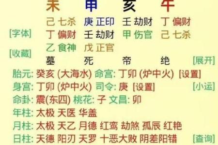 八字过硬的男人命运好不好呢