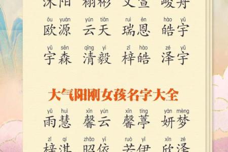 好名字的标准-姓名学-华易网姓名