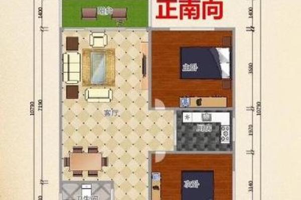 房子买几层更好的风水呢