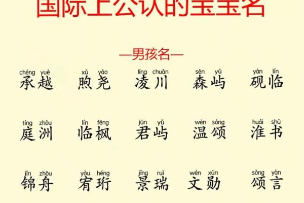 免费八字取名网