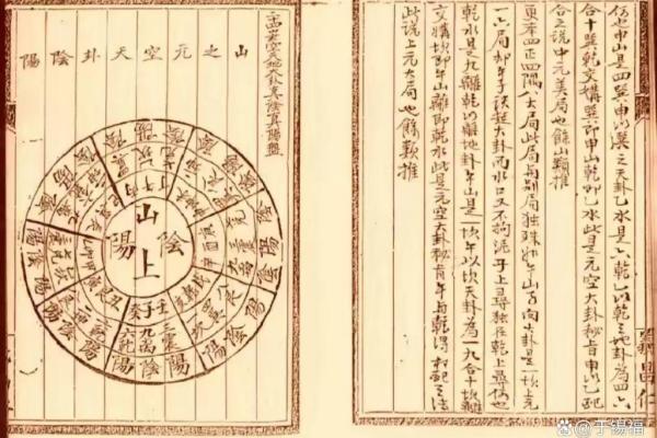 三合风水和天星风水区别