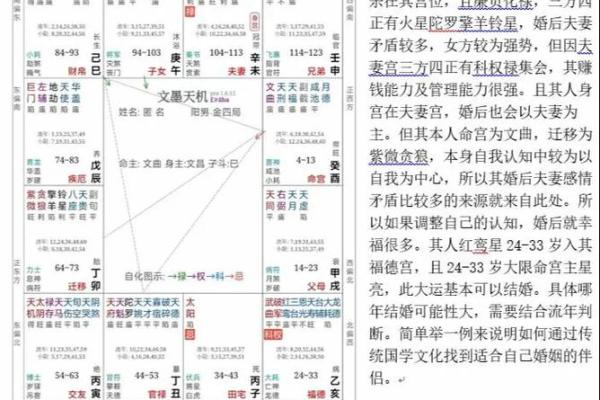 紫薇斗数男性篇