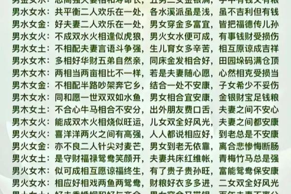 八卦命理：四柱八字相生相克法