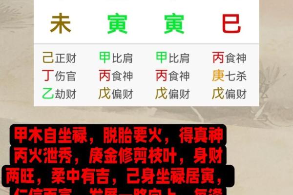 八字月支食神生偏财