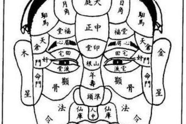 长春算命骗局揭秘