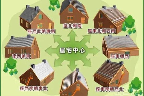 三栋一排房子风水