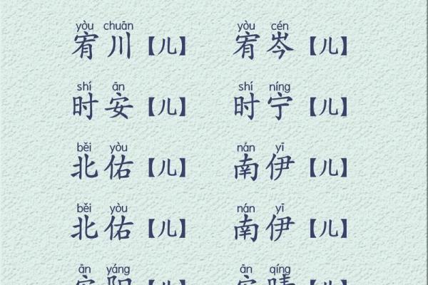2019年5月17号寅时出生的男孩起名方法姓名