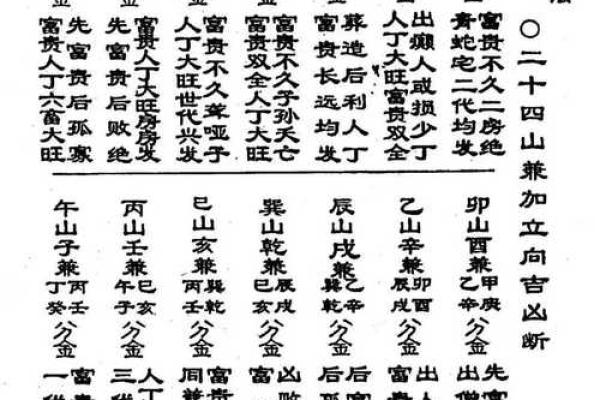 李法章八字算命