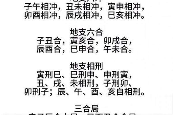 批八字算命算婚姻：周易八字预测算婚姻感情命理八字看婚姻感情详解