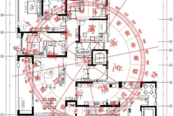 会导致不孕不育的禁忌风水有哪些？