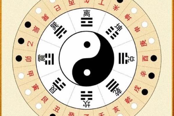 通过八字命理开财库，获得丰厚财富不是做梦