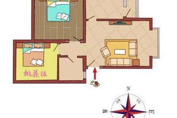 家中有哪些风水易让老公有外遇