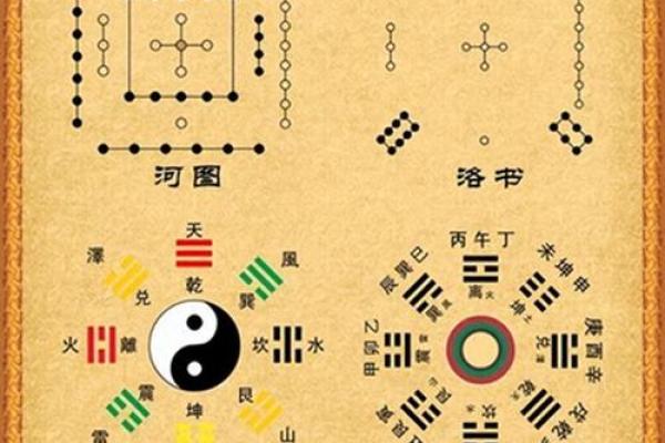 算命最常用的笔画