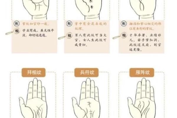 算命最常用的笔画