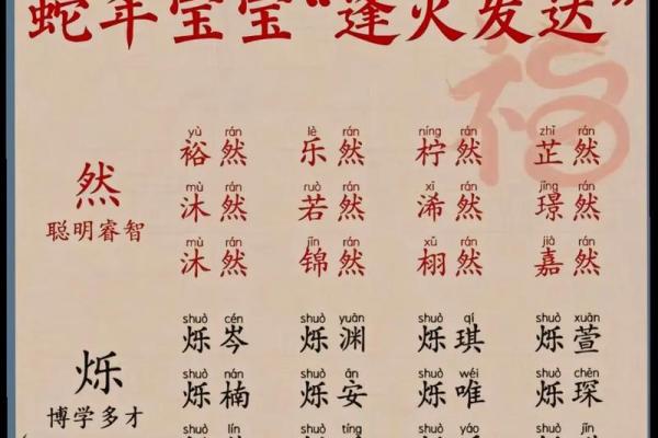 八字怎么改名,真正的上等八字