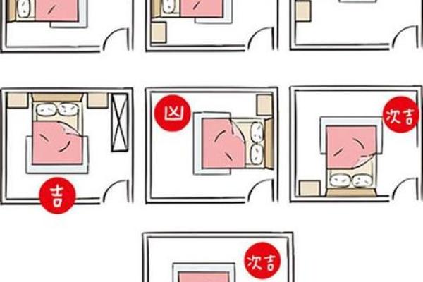 一起看看购买二手房的风水讲究