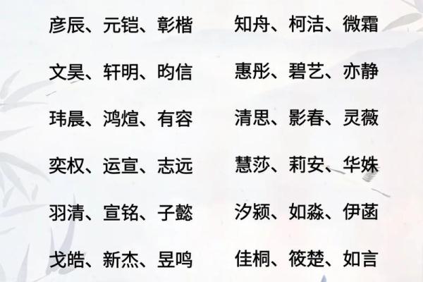 2019年3月16号申时出生的男孩要怎么起名字姓名