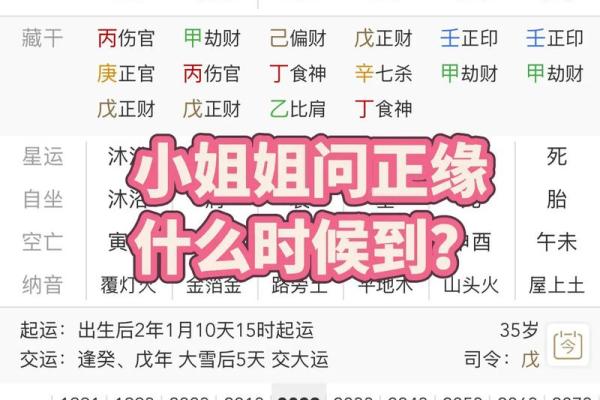 正缘测算免费八字 正缘测算八字免费