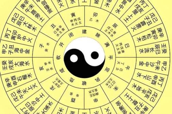 八字中官