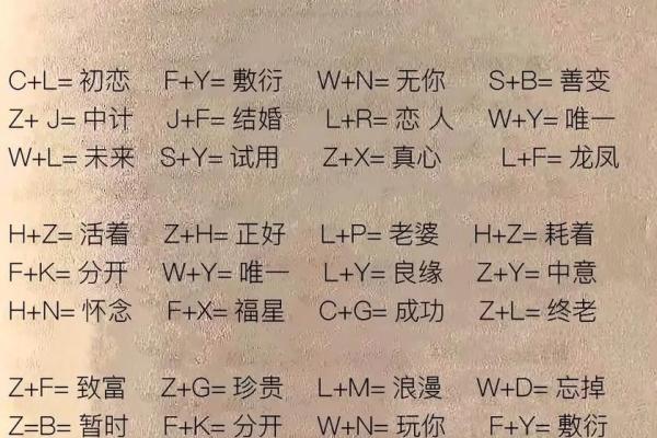 姓名姻缘测试配对