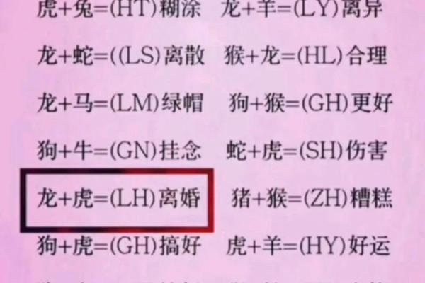 姓名姻缘测试配对