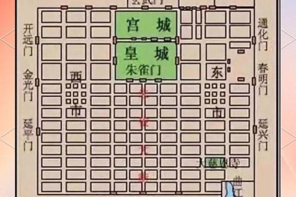 西安的古代帝都风水