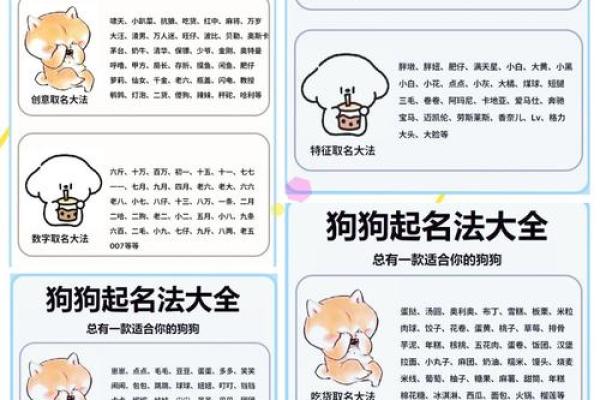 中午出生的属狗男孩应该取什么名，用什么字好姓名