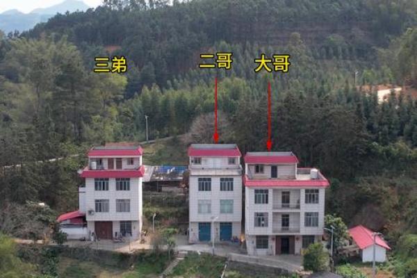 房子左右风水讲究