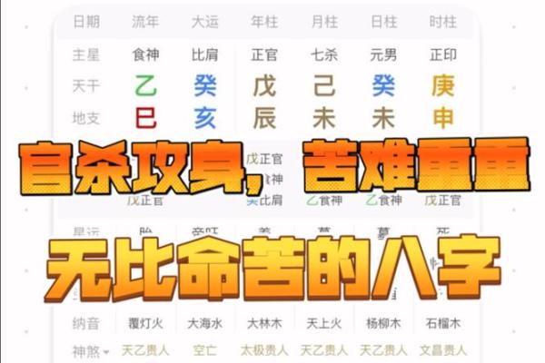 八字灾祸