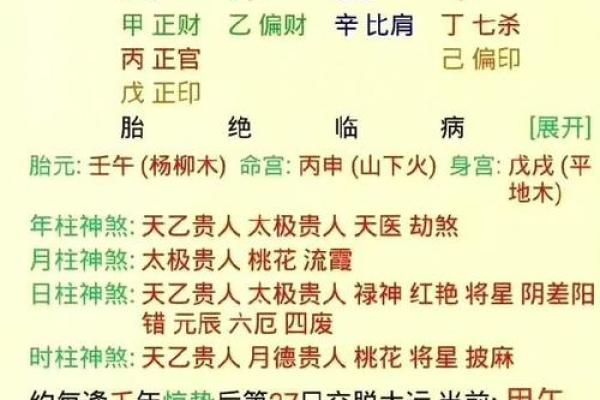 人生横财不断的八字命格特征