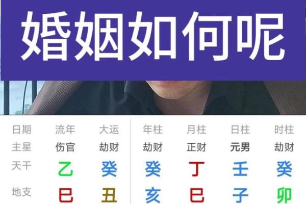 如何确定命犯驳婚煞八字犯婚姻煞怎么办