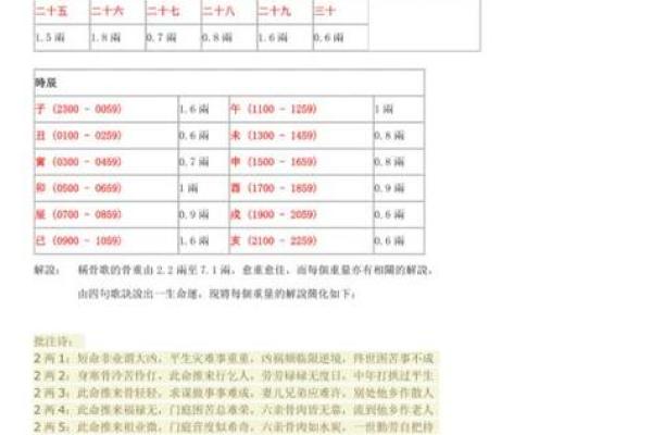 赵老师算命
