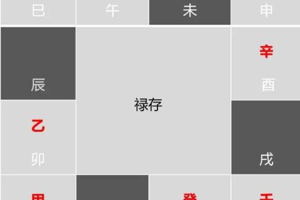紫薇斗数网站在线排盘