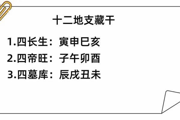 四柱八字中地支藏干如何运用