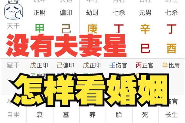 案例：八字看姻缘何时到？